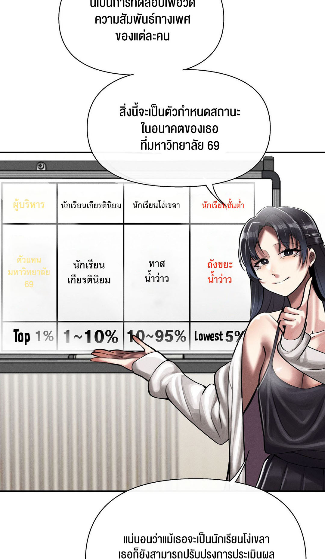 อ่านโดจิน เรื่อง 69 University ตอนที่ 3 68